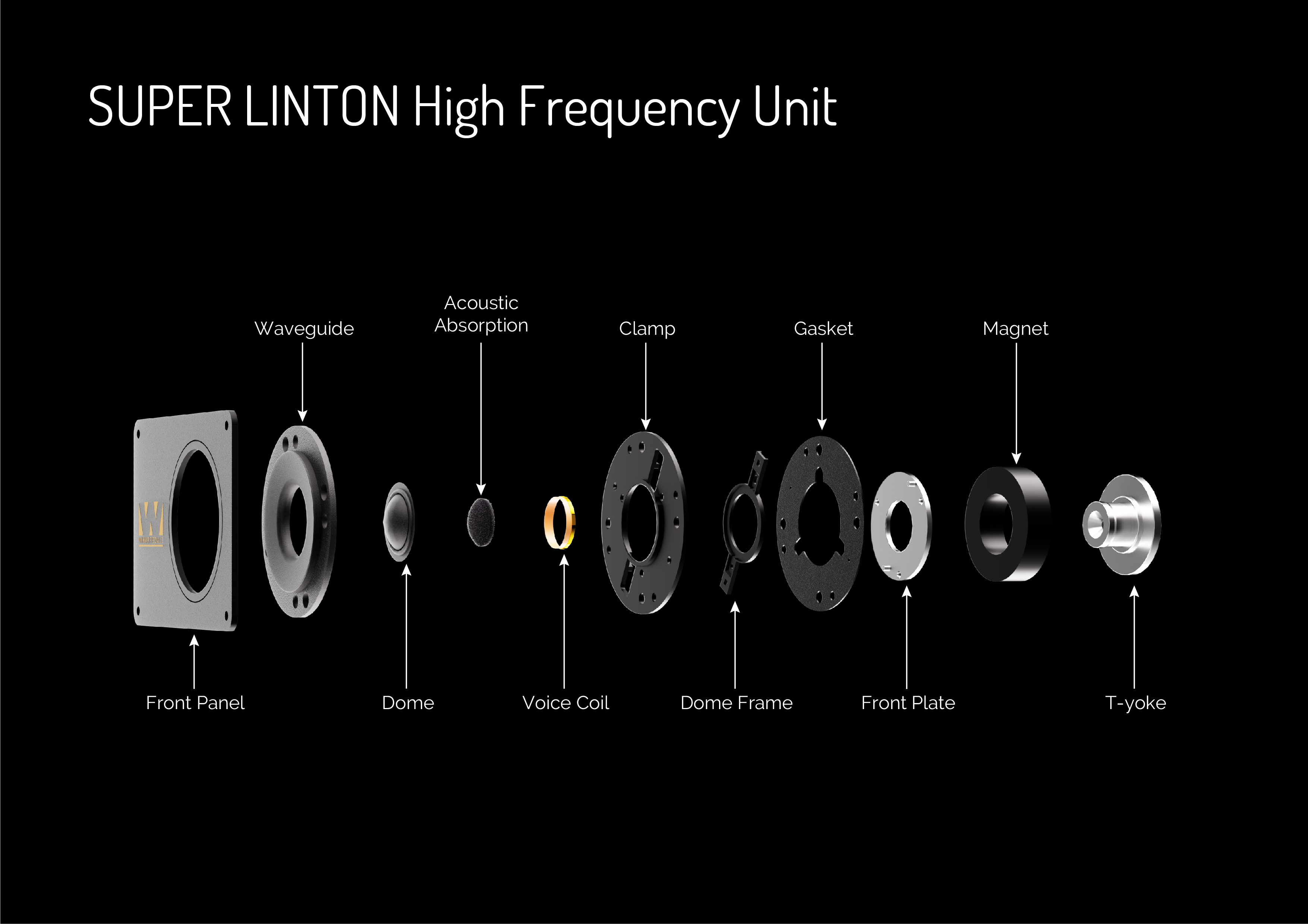 Super Linton High Frequency Unit-08.jpg